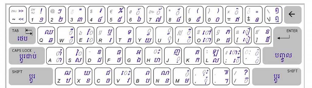 Khmer unicode keyboard layout for mac