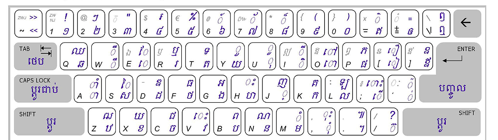 Sbbic Khmer Unicode Keyboard 1.0 64-Bit And 32-Bit Windows And Mac Os X -  Society For Better Books In Cambodia