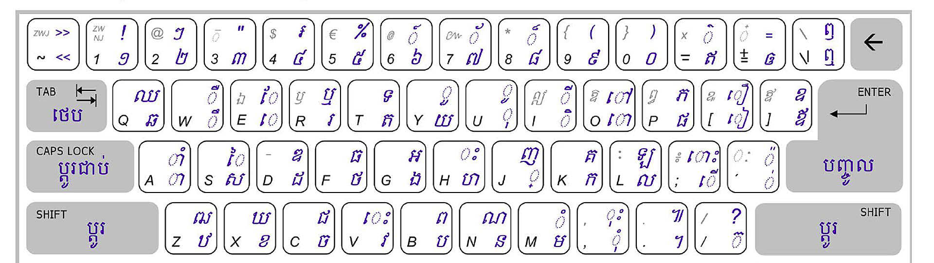 install keyboard layout windows 10